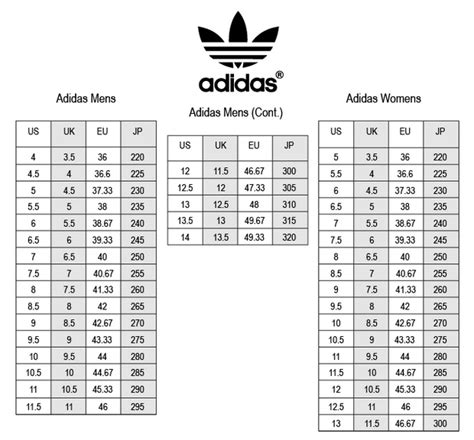 size chart sepatu adidas.